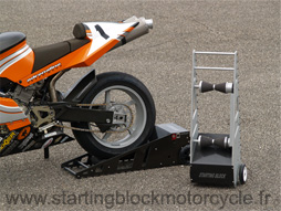 Atomo StartingBlock